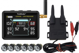 Pressure Monitoring